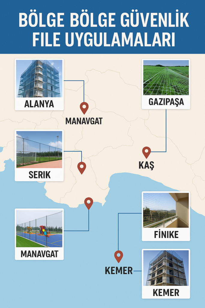 Bölge Bölge Güvenlik File Uygulamaları: Alanya’dan Kemer’e